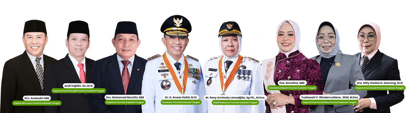 Gubernur dan Wakil Gubernur Sulawesi Tengah